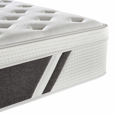 Euro Top Latex mousse 7 zones enroulé du matelas à ressort de poche taille King