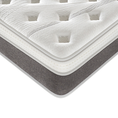 Euro Top Latex mousse 7 zones enroulé du matelas à ressort de poche taille King
