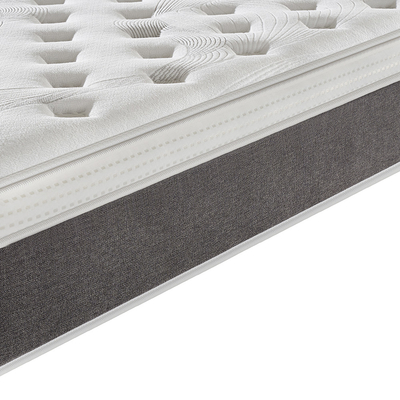 Euro Top Latex mousse 7 zones enroulé du matelas à ressort de poche taille King